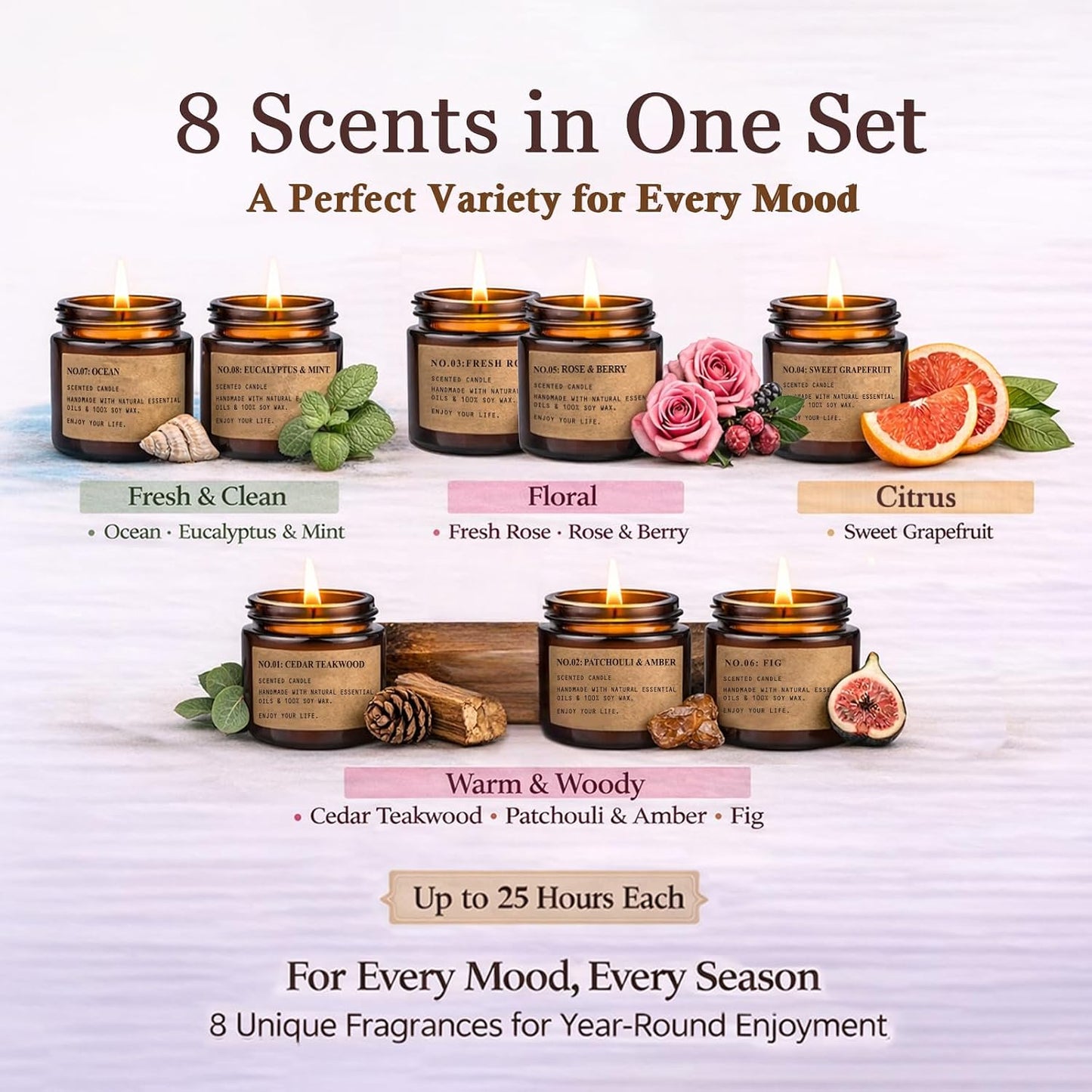 Scented Candle Gift Set