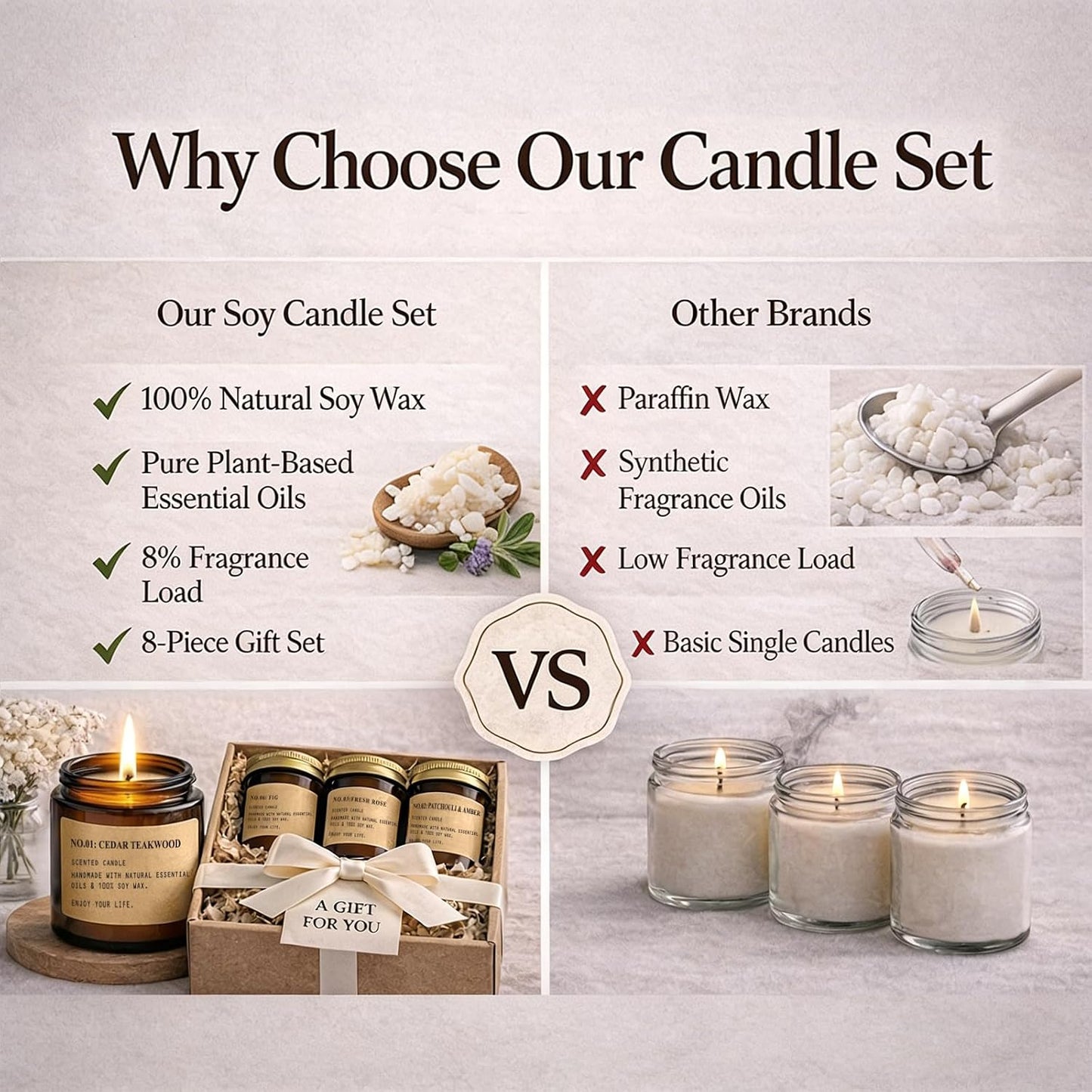 Scented Candle Gift Set