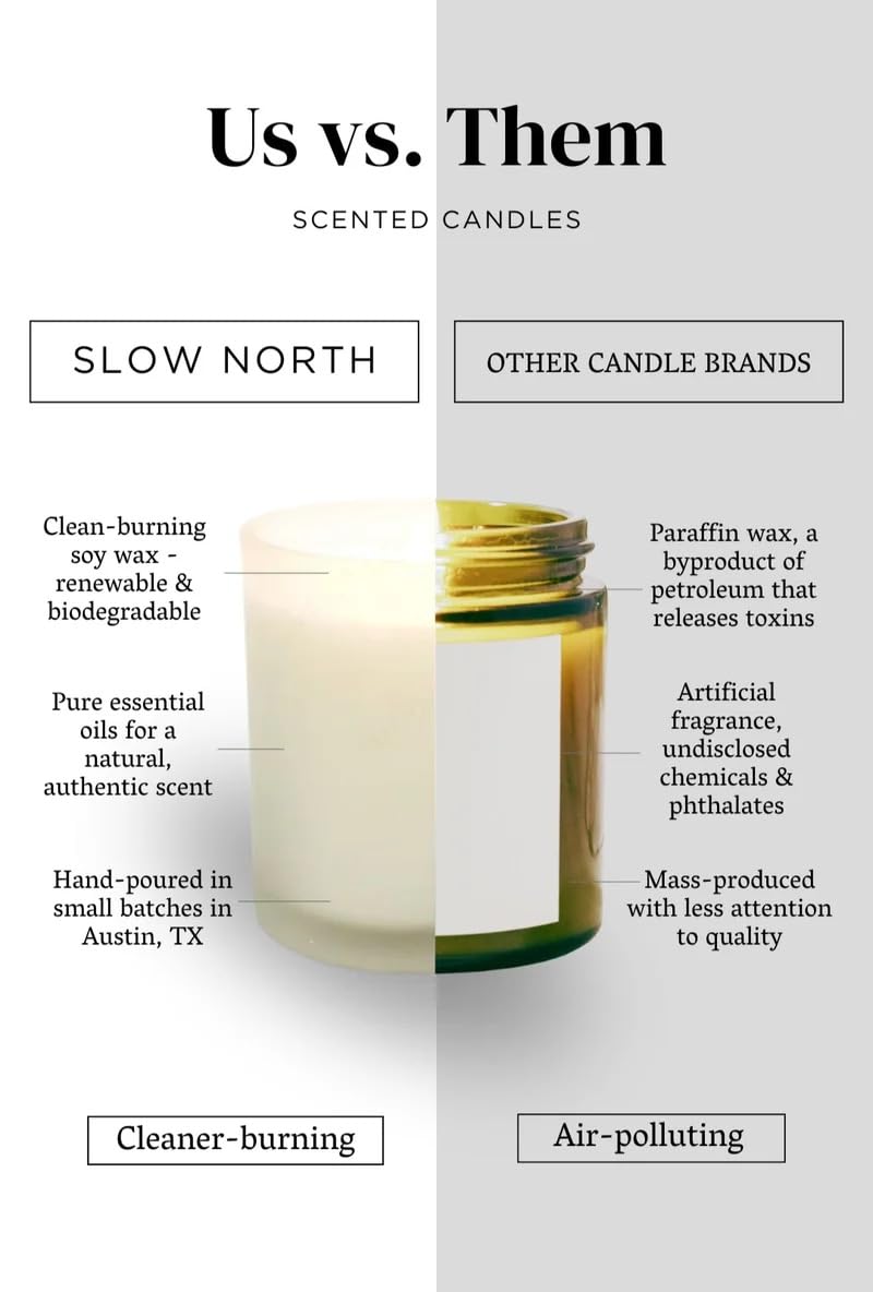 Eucalyptus & Lavender Soy Candle