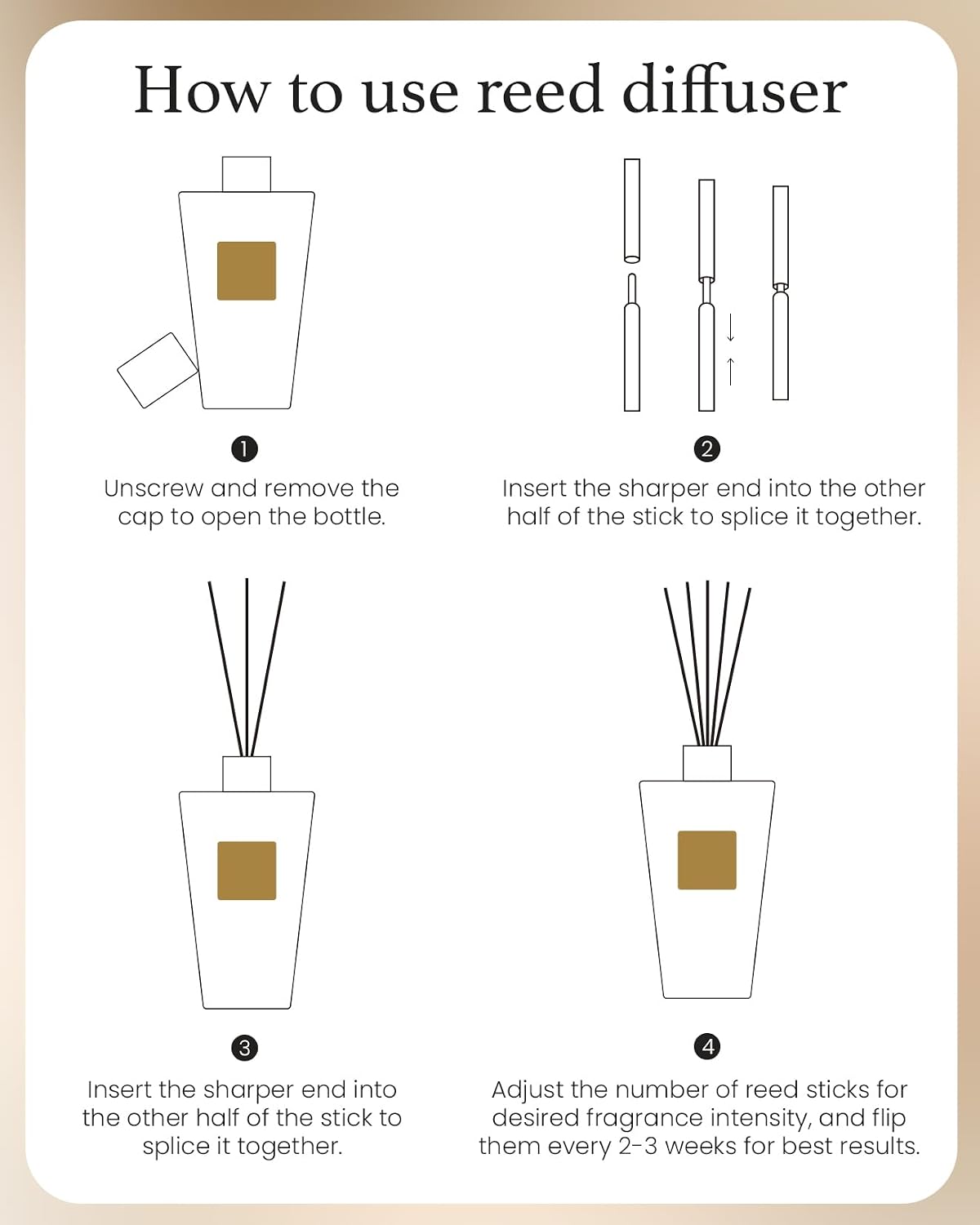 Sage Citrus Reed Diffuser