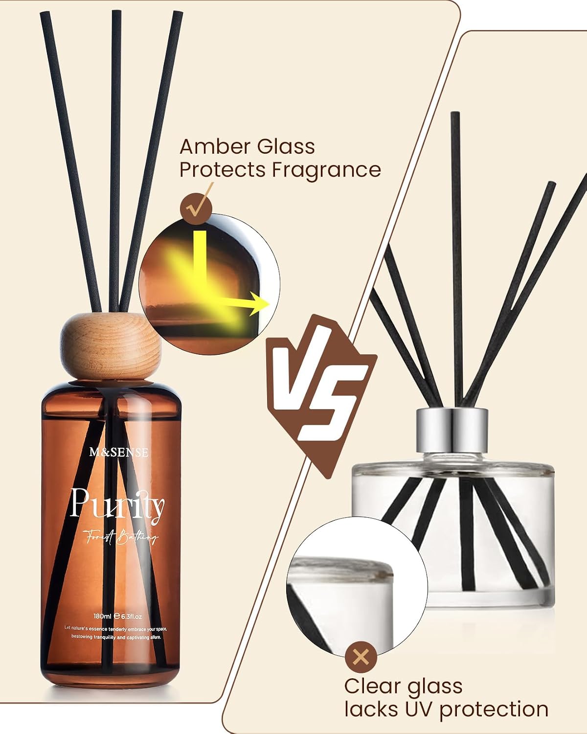 Jasmine Sandalwood Reed Diffuser