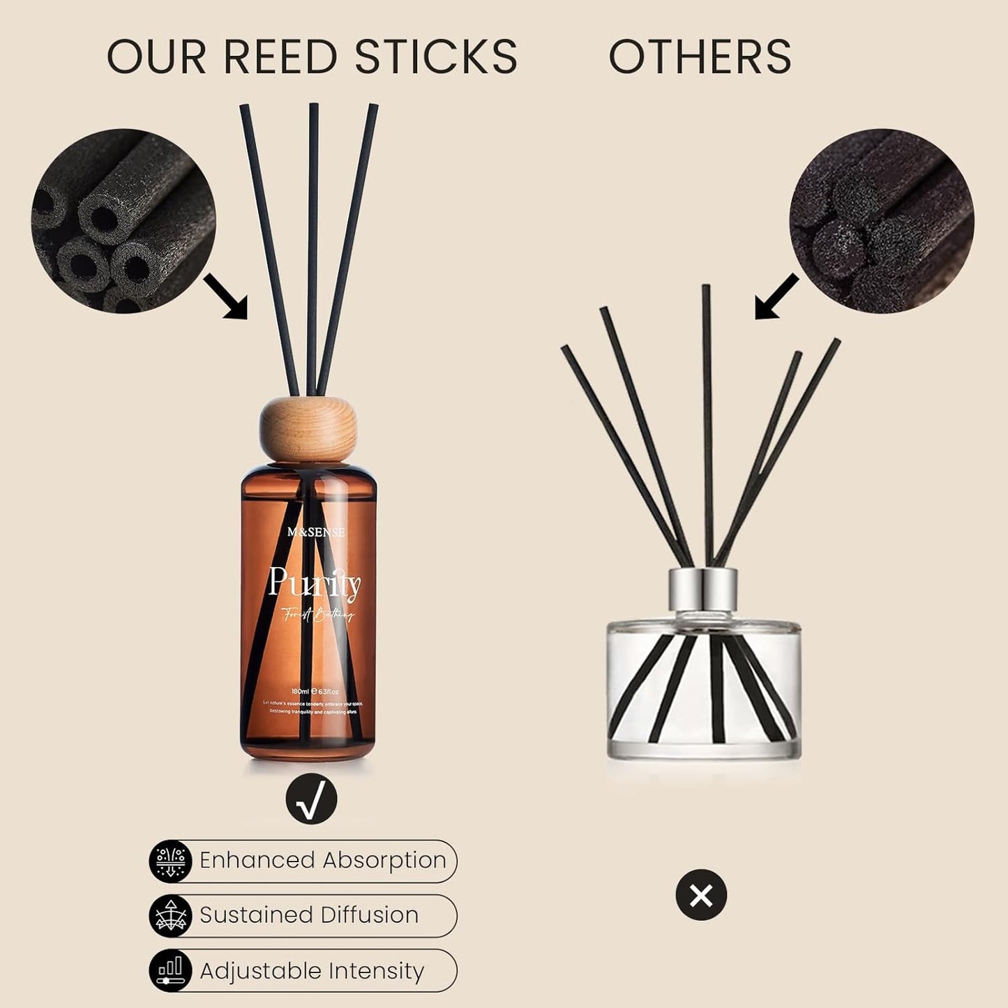 Jasmine Sandalwood Reed Diffuser