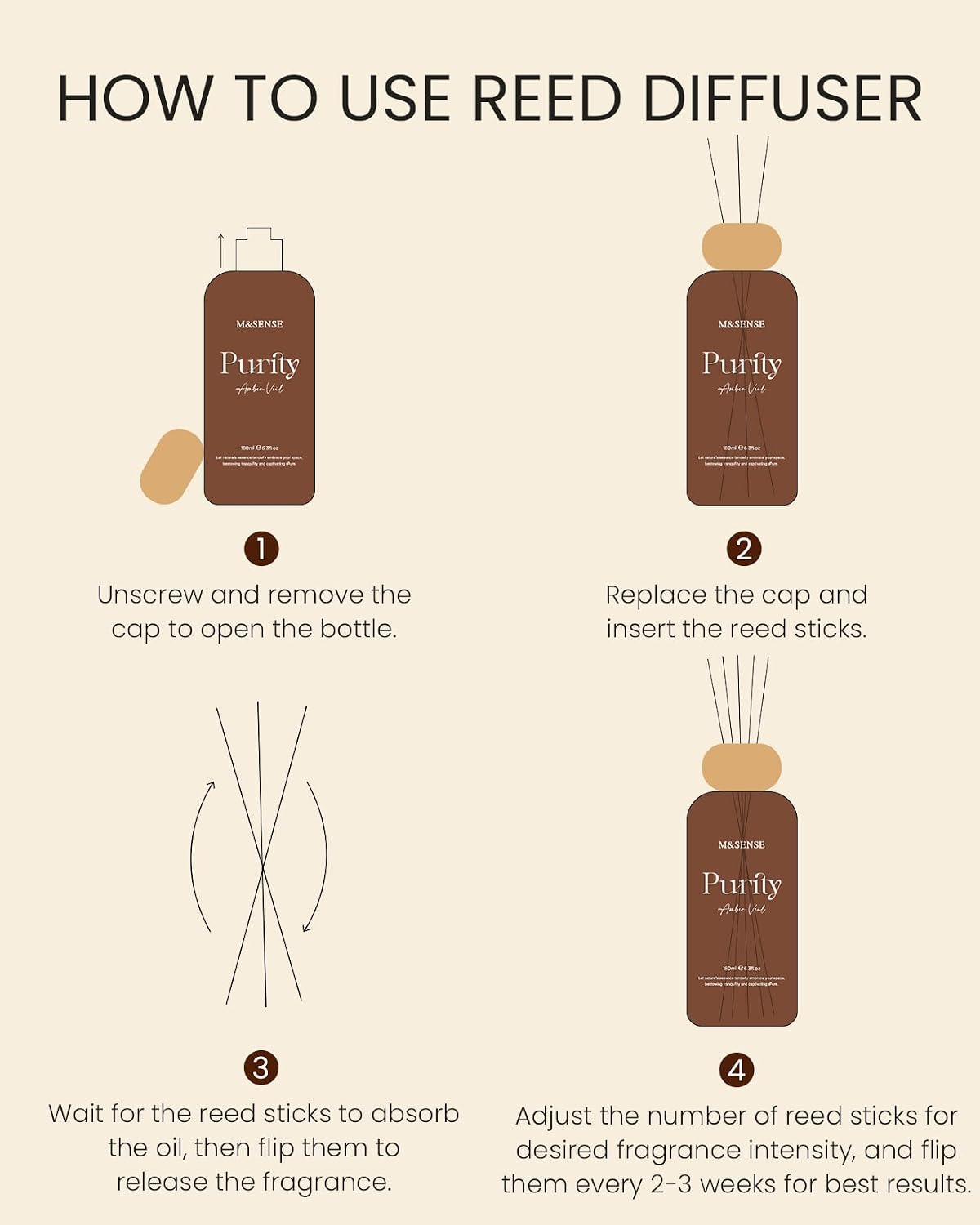Jasmine Sandalwood Reed Diffuser